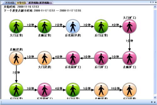 福州鼓楼区巡更系统五号