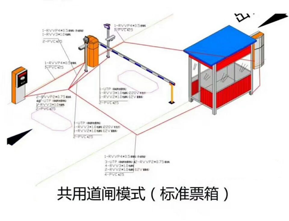 福州鼓楼区单通道模式停车系统