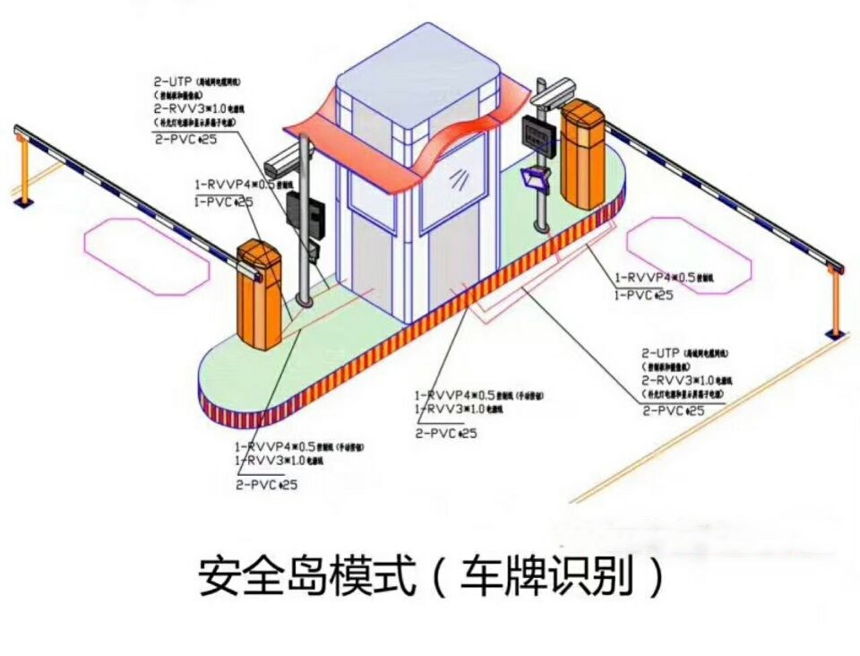 福州鼓楼区双通道带岗亭车牌识别