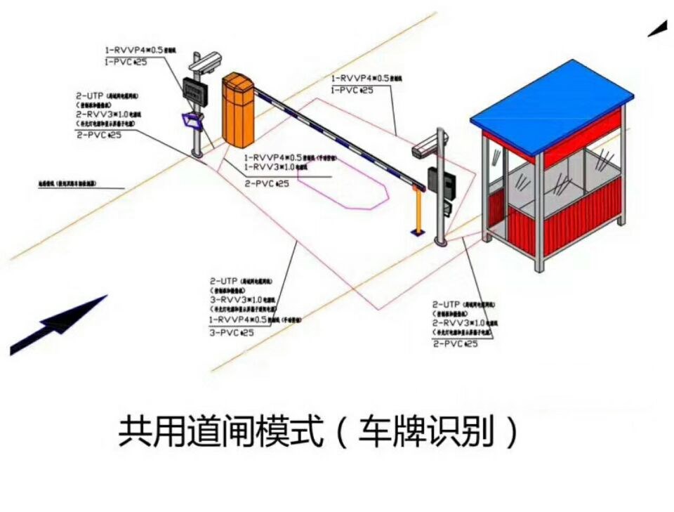 福州鼓楼区单通道车牌识别系统施工